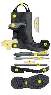 globe leather fire boots