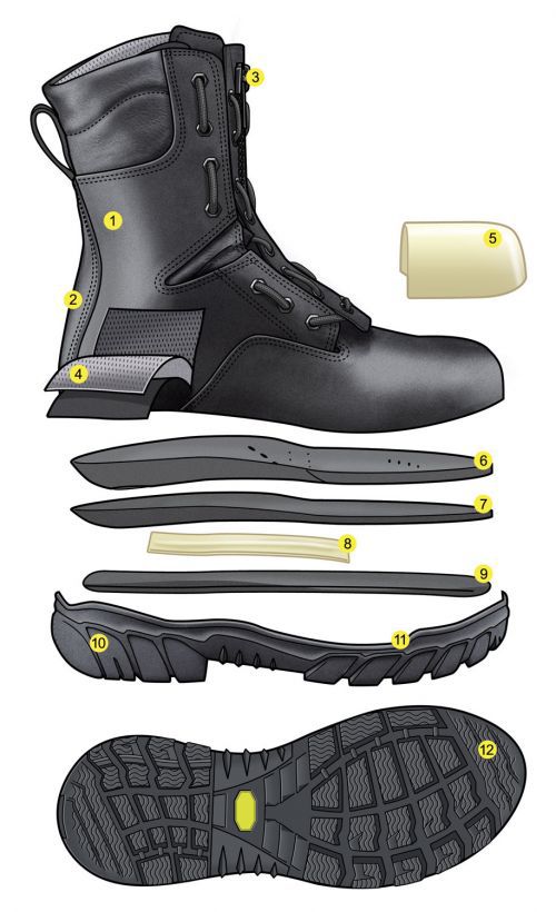 Firefighting hotsell station boots