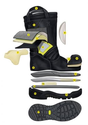 globe supreme fire boots