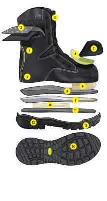 globe tech rescue boots