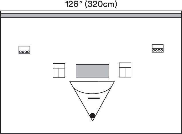 3M™ Steri-Drape™ Isolation Drape with Incise Film and Pouch 1017,5/Carton 4 Carton/Case