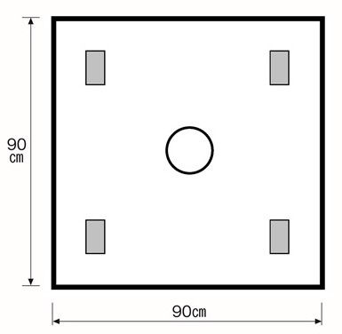 3M™ Steri-Drape™ Wound Edge Protector, 1070 Series