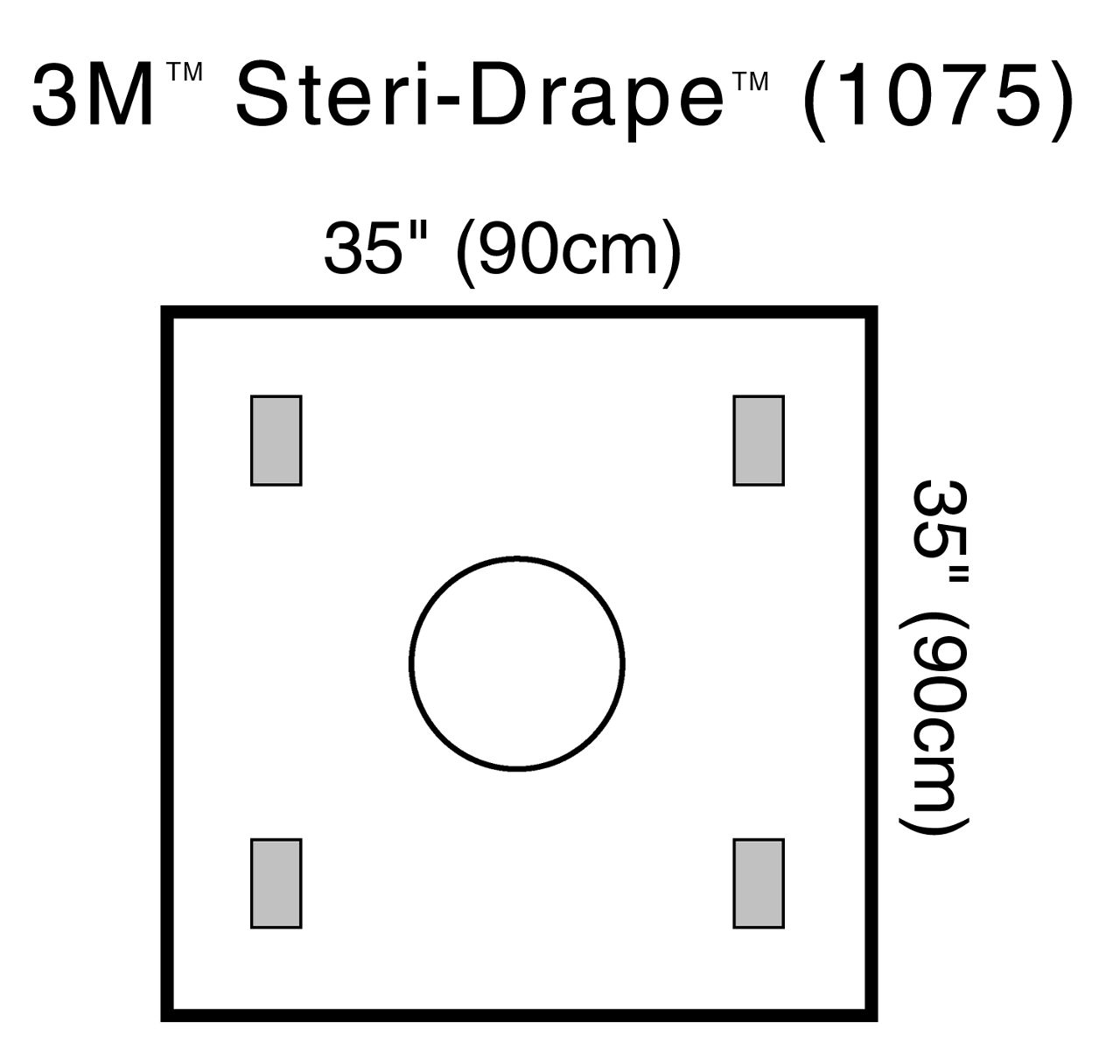 3M™ Steri-Drape™ Wound Edge Protector, 1075, 35 IN x 35 IN, Ringdiameter 8 5/8 IN, 10 Each/Carton 4 Carton/Case