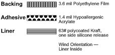 1526 SC Poly Tape illus