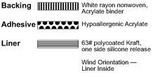 1530L White Rayon NW Tape on Liner illusn