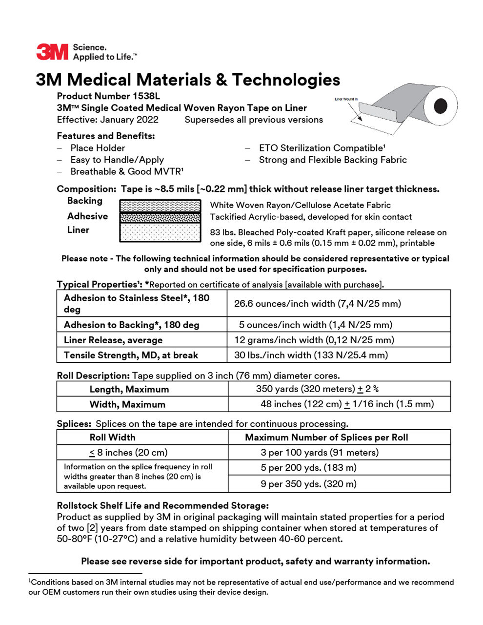 3M Medical Materials & Technologies 