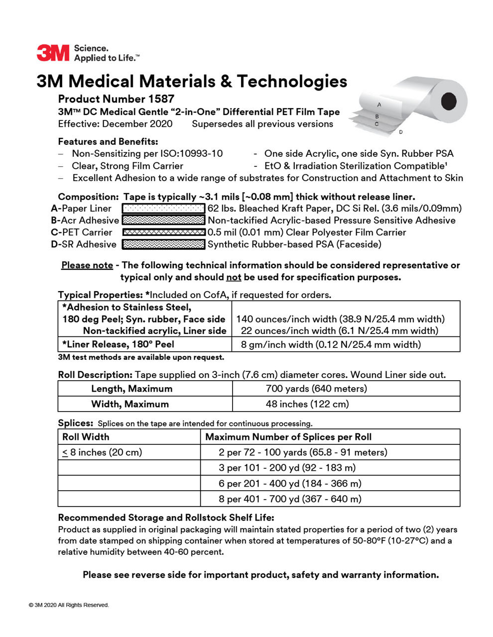 3M Medical Materials & Technologies