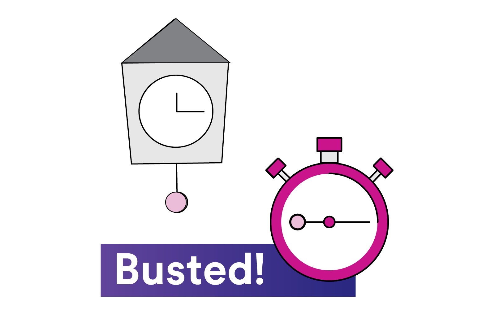 Time-consuming busted