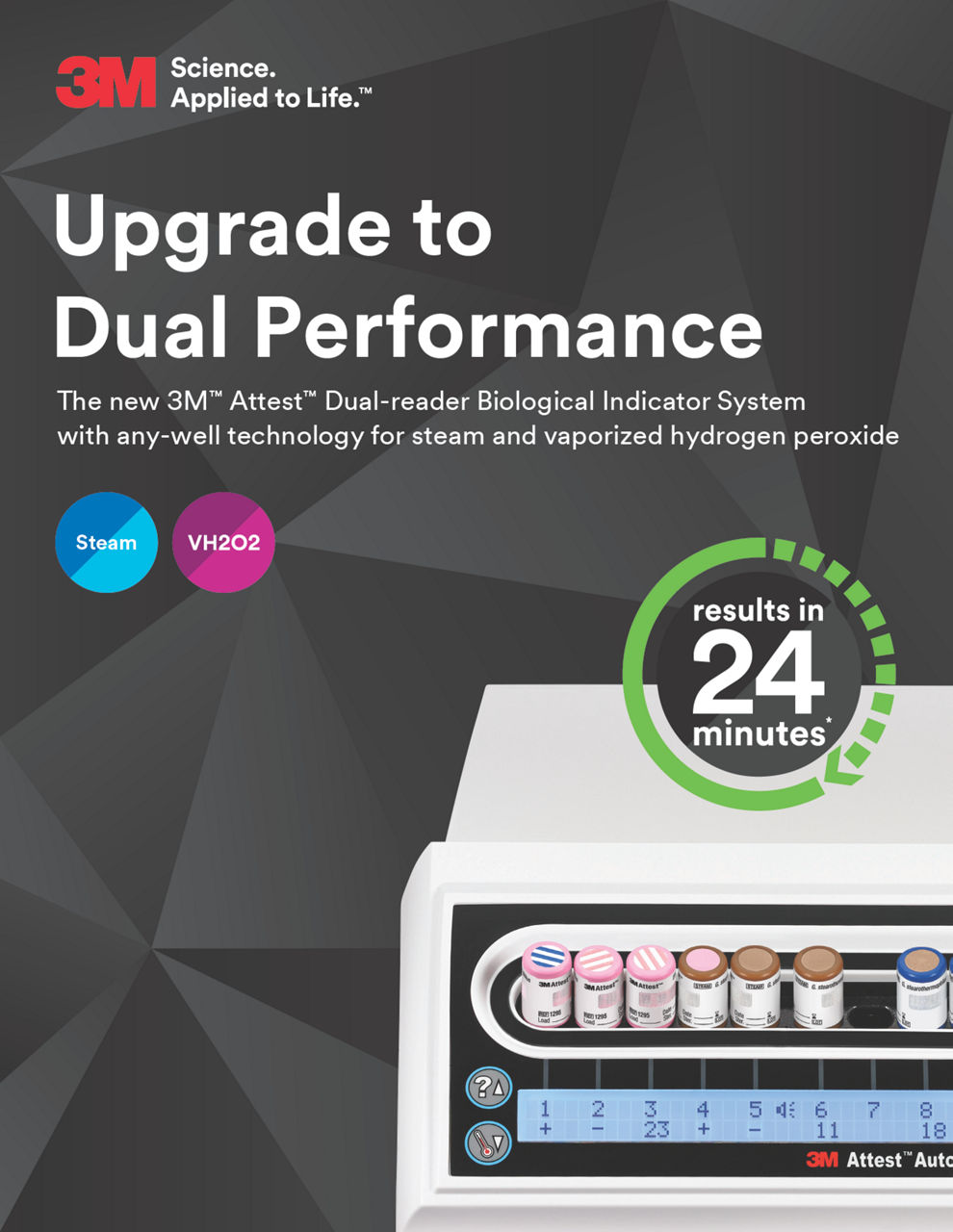 Upgrade to Dual Performance