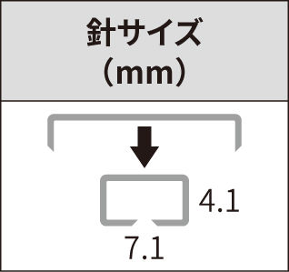 Precise Skin Stapler(MR Conditional Product)