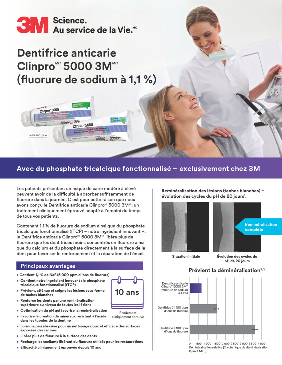 Clinpro(MC) 5000 3M(MC) Fiche de vente._FR
