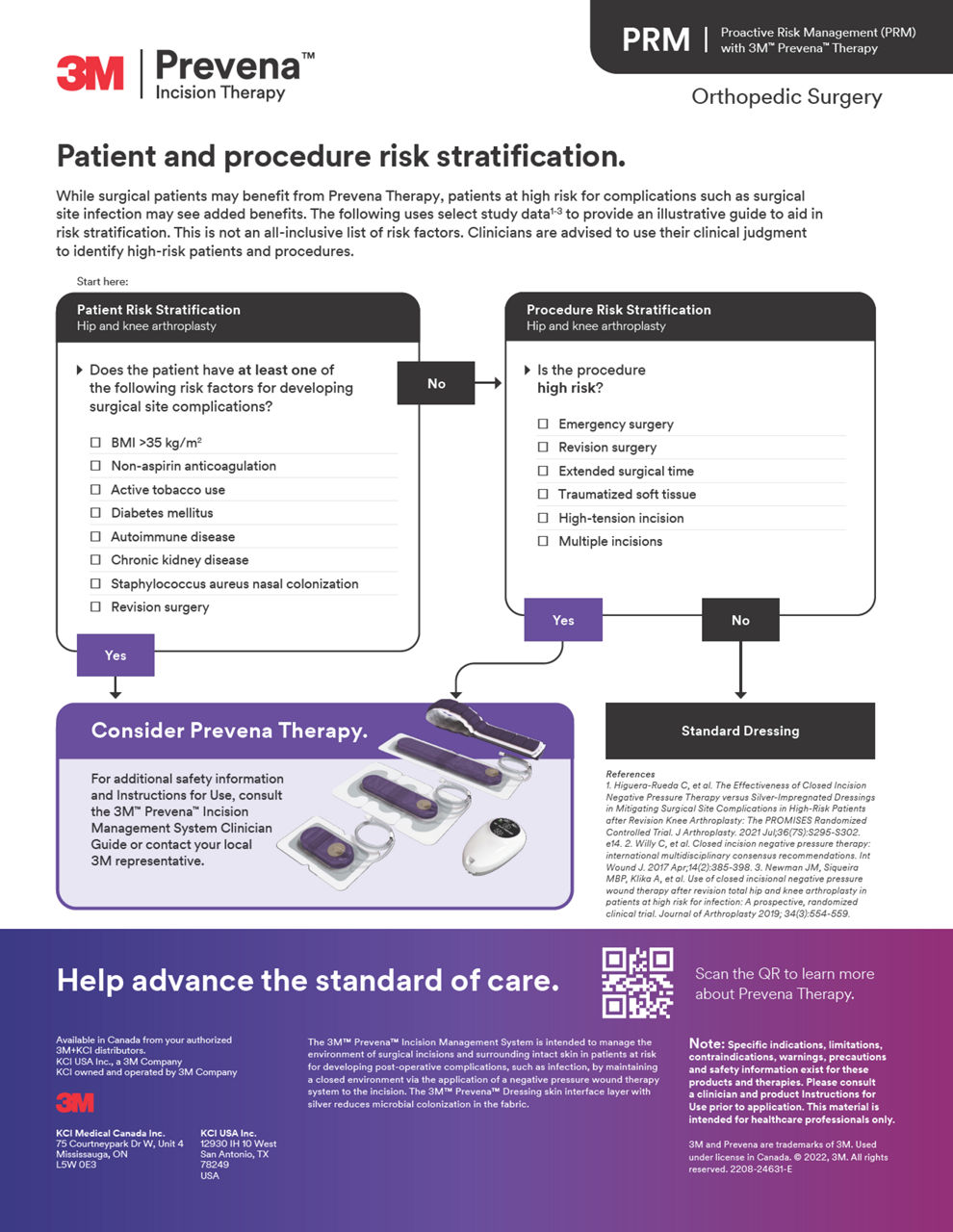 Prevena Therapy orthopedic surgery brochure cover preview