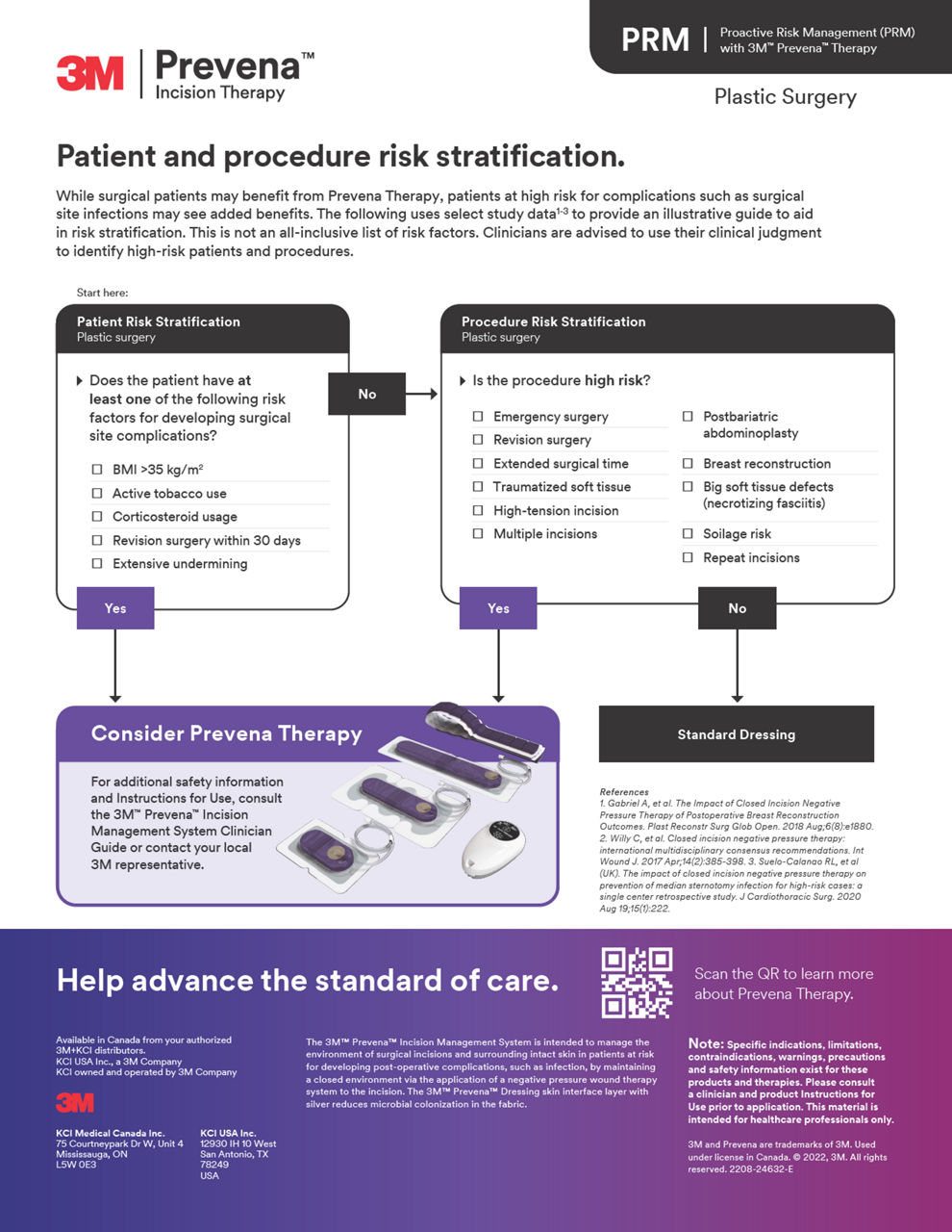 Prevena Therapy plastic surgery brochure cover preview