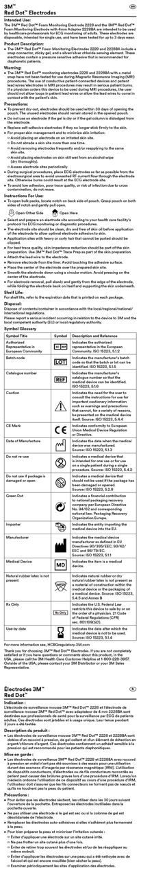 Instructions for Use - 2228 FOAM MONITORING ELECTRODE