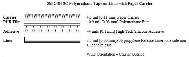 Single Coated Tape Illustration 2484