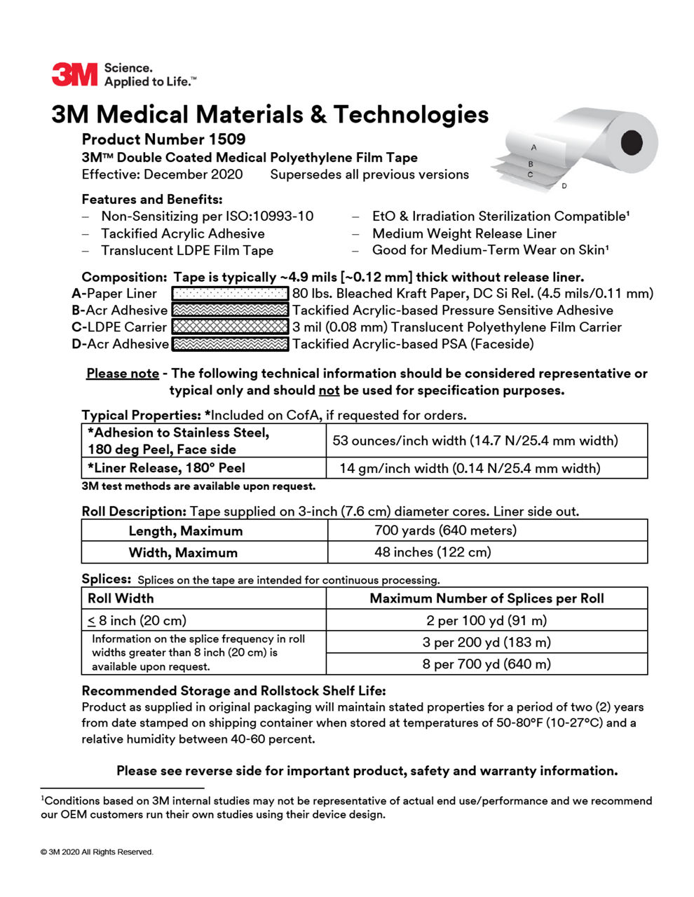 3M Medical Materials & Technologies