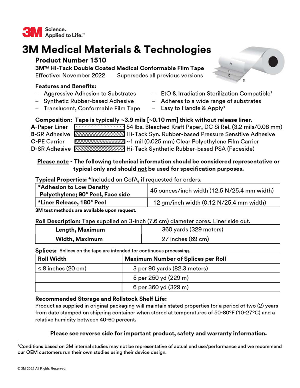 3M Medical Materials & Technologies