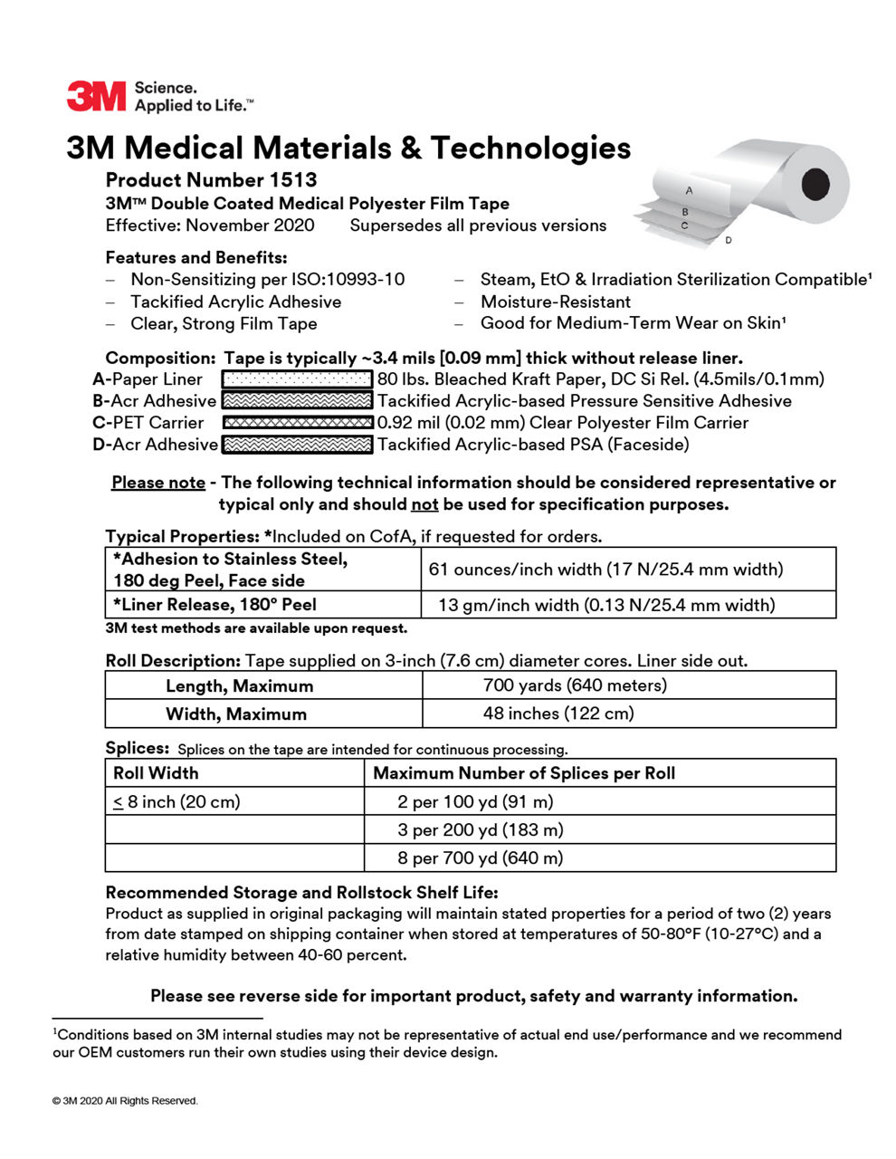 3M Medical Materials & Technologies