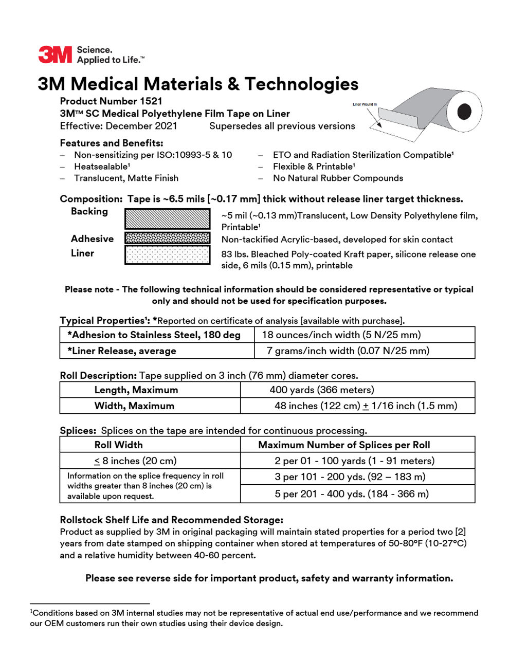 3M Medical Materials & Technologies