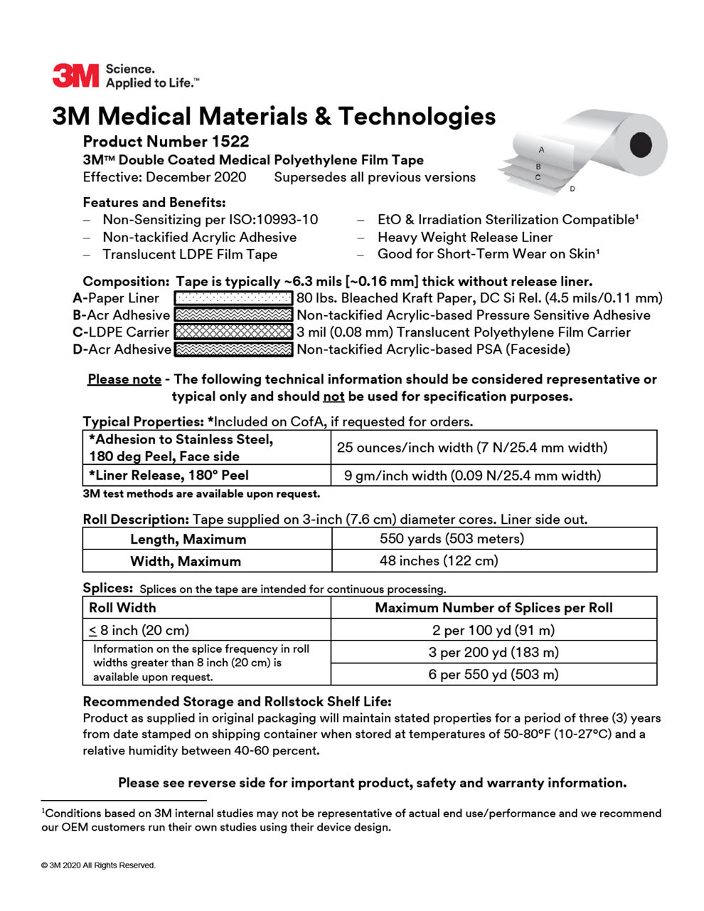 3M Medical Materials & Technologies