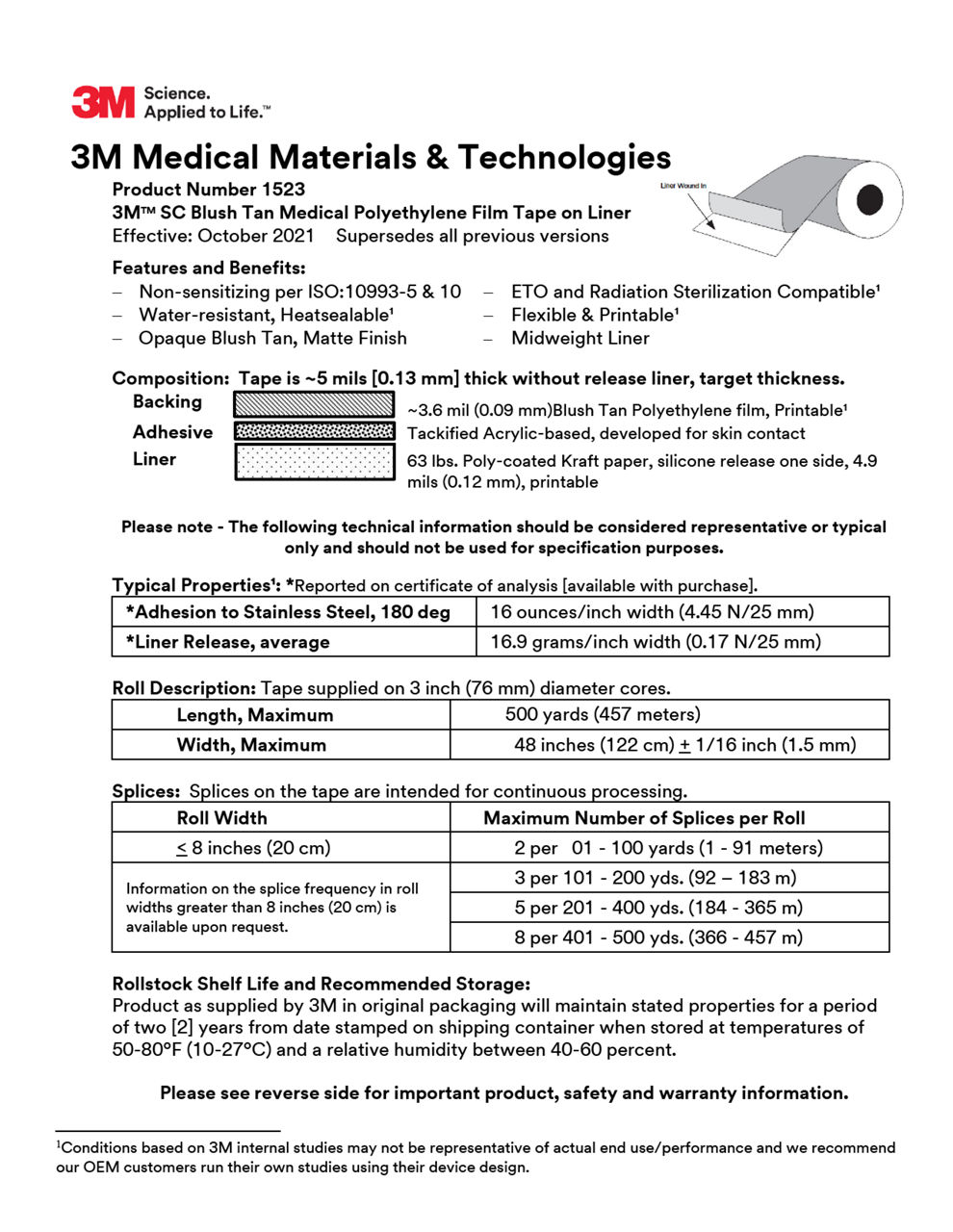 3M Medical Materials & Technologies