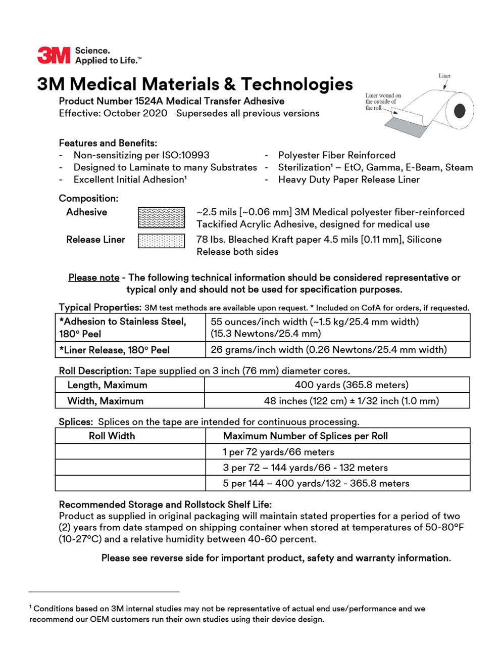 3M Medical Materials & Technologies