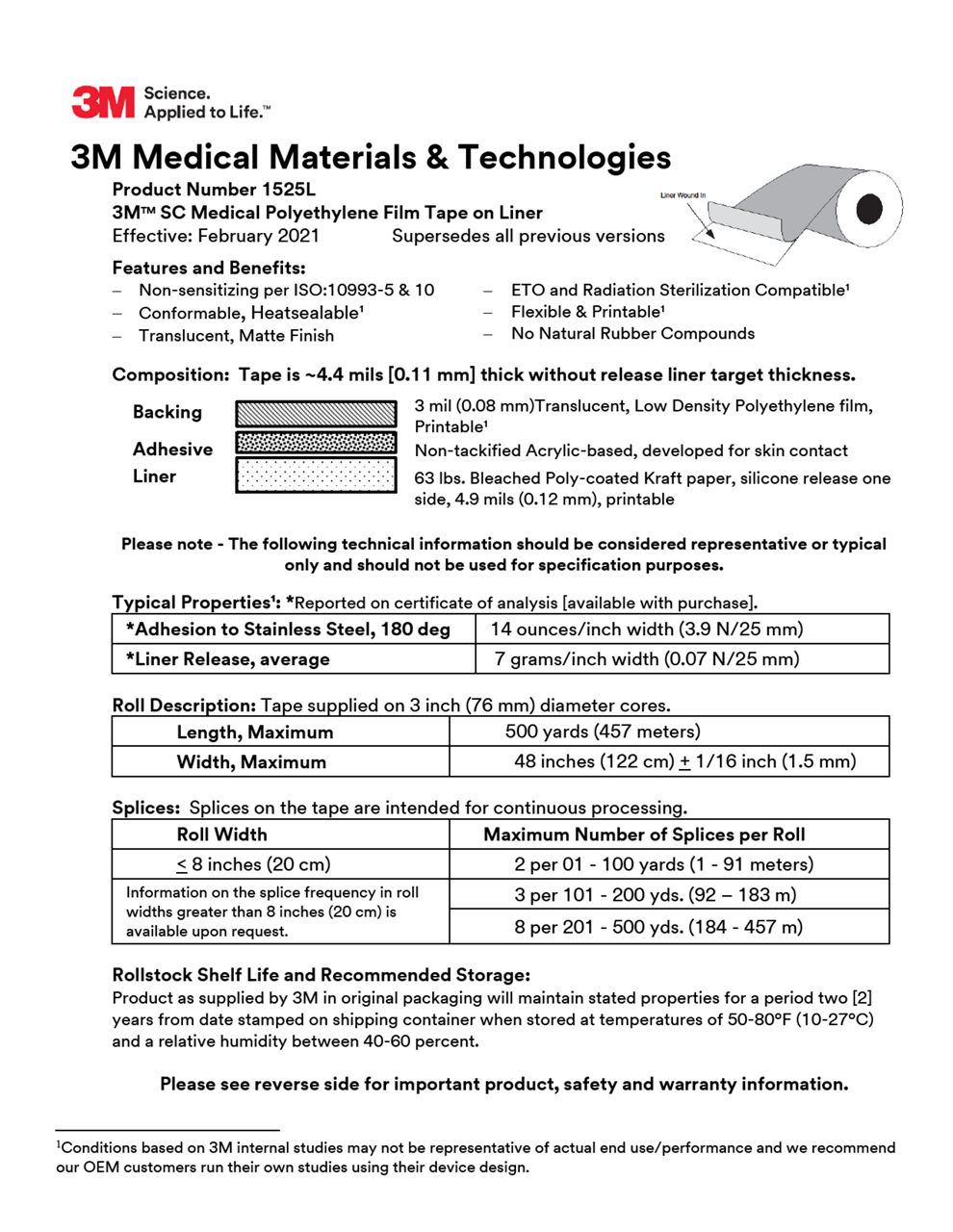 3M Medical Materials & Technologies