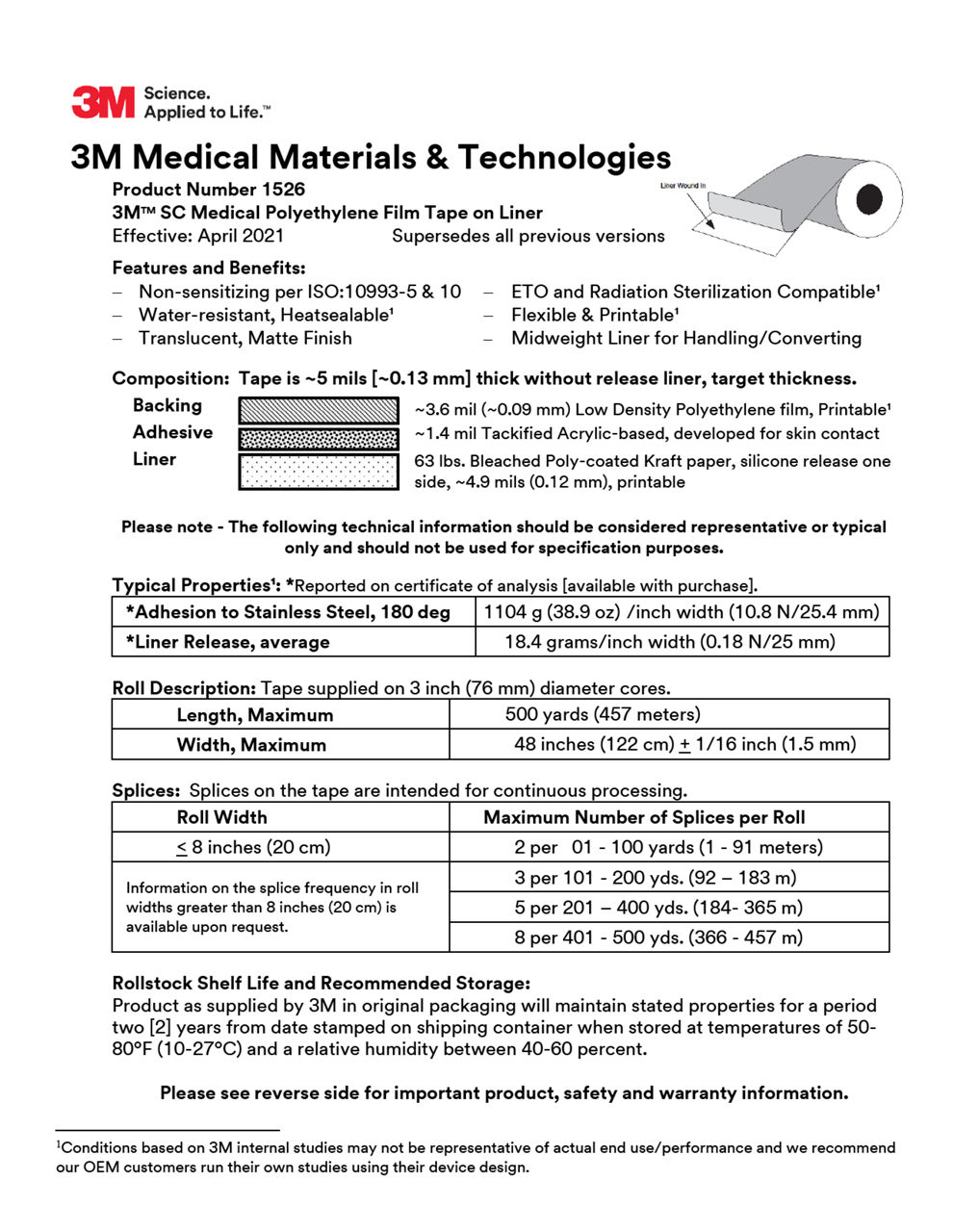 3M Medical Materials & Technologies