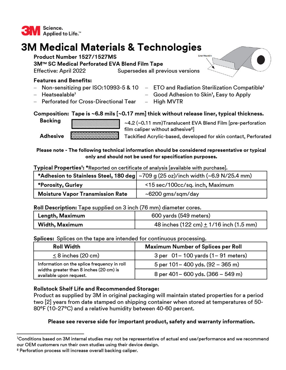 3M Medical Materials & Technologies 