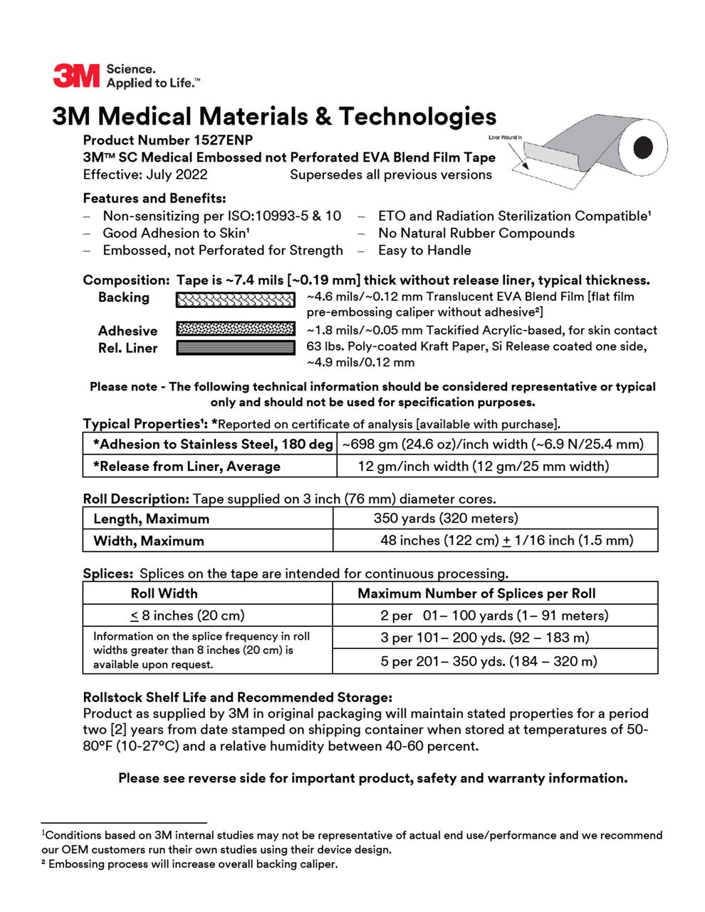 3M Medical Materials & Technologies