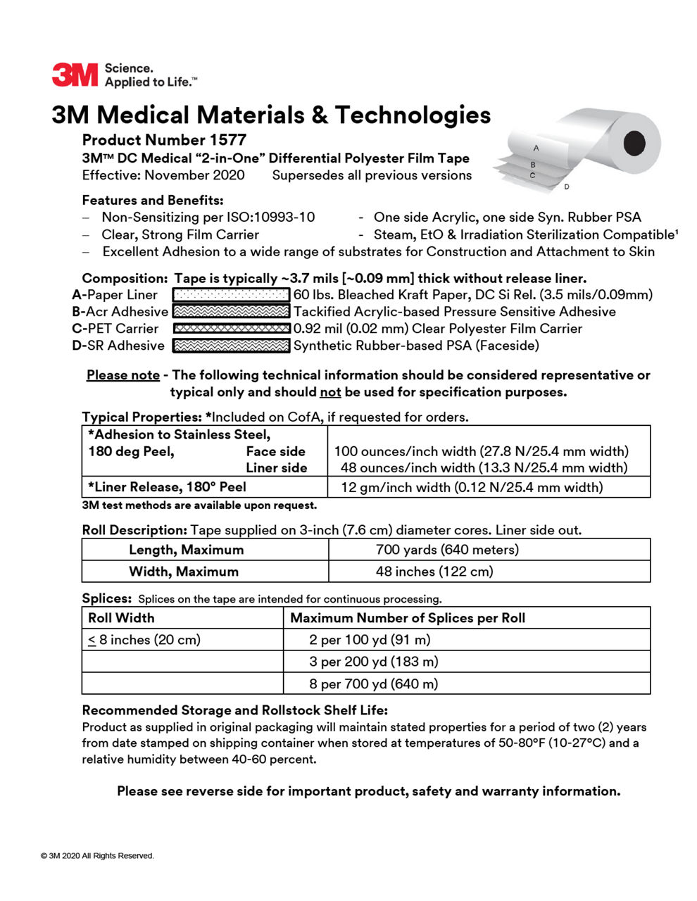 3M Medical Materials & Technologies 