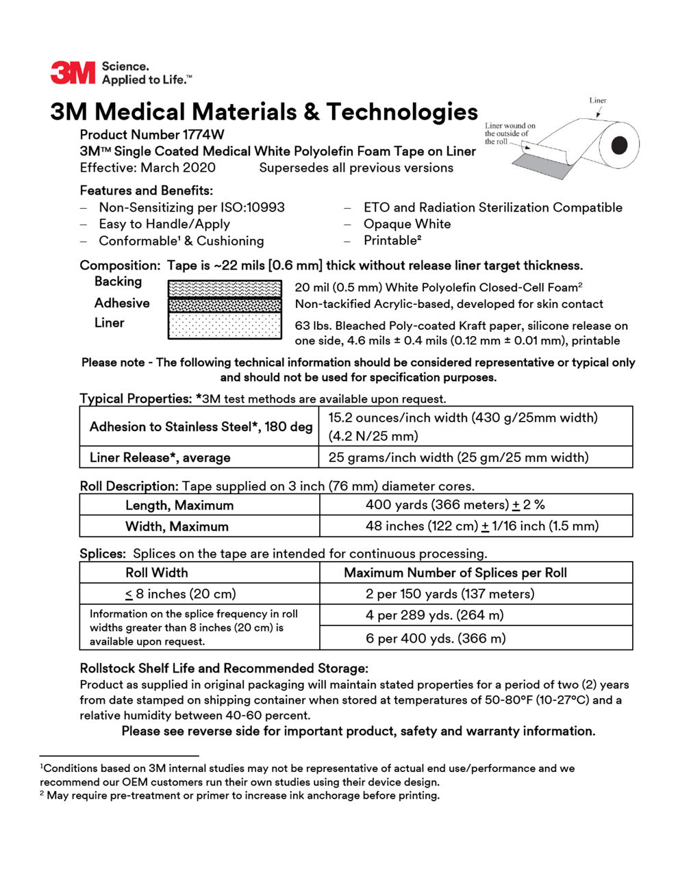 3M Medical Materials & Technologies