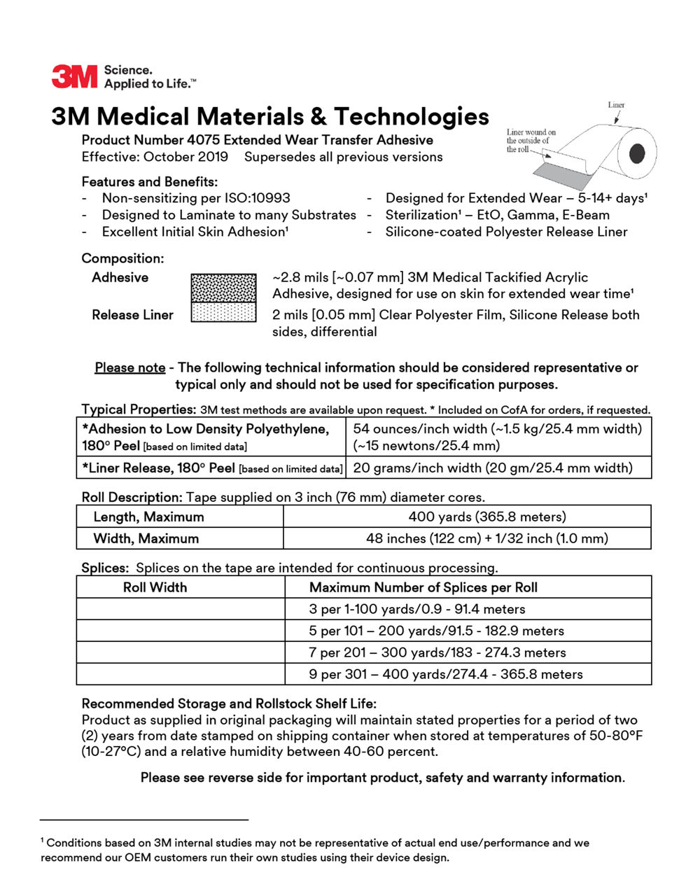 3M Medical Materials & Technologies 