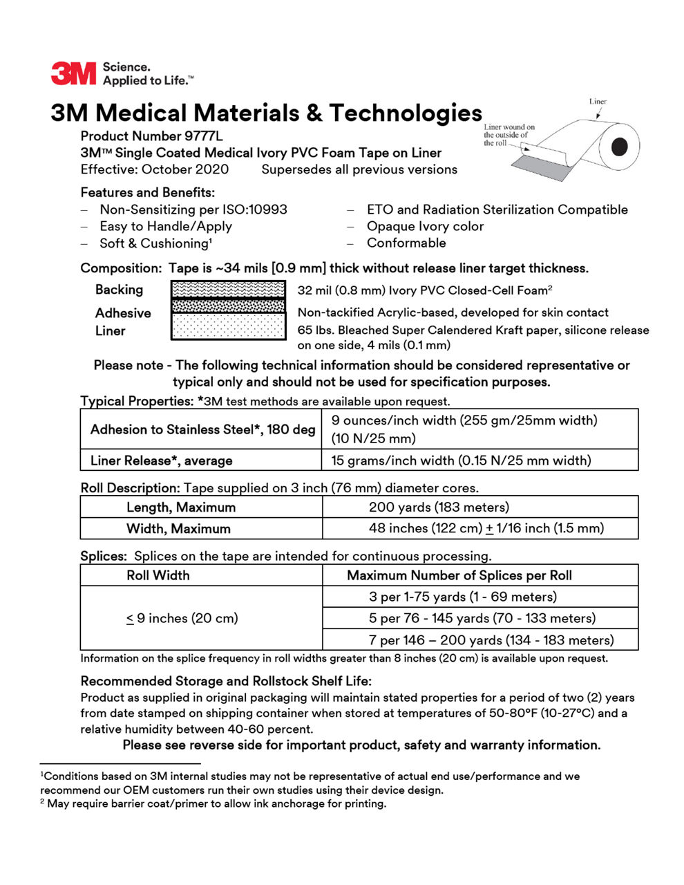 3M Medical Materials & Technologies