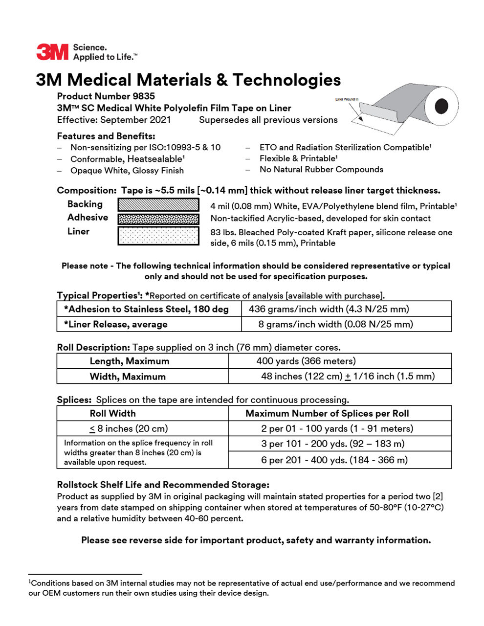 3M Medical Materials & Technologies