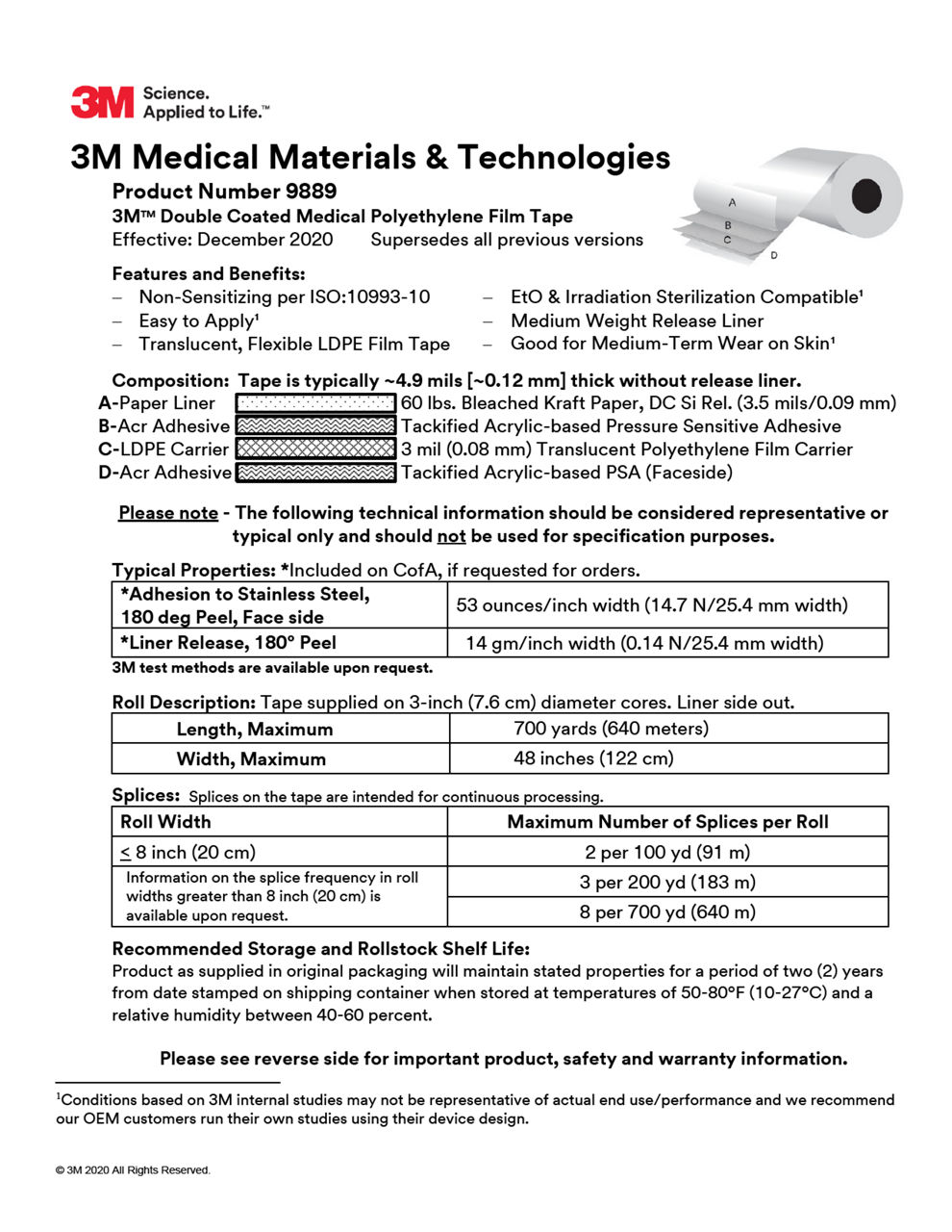 3M Medical Materials & Technologi