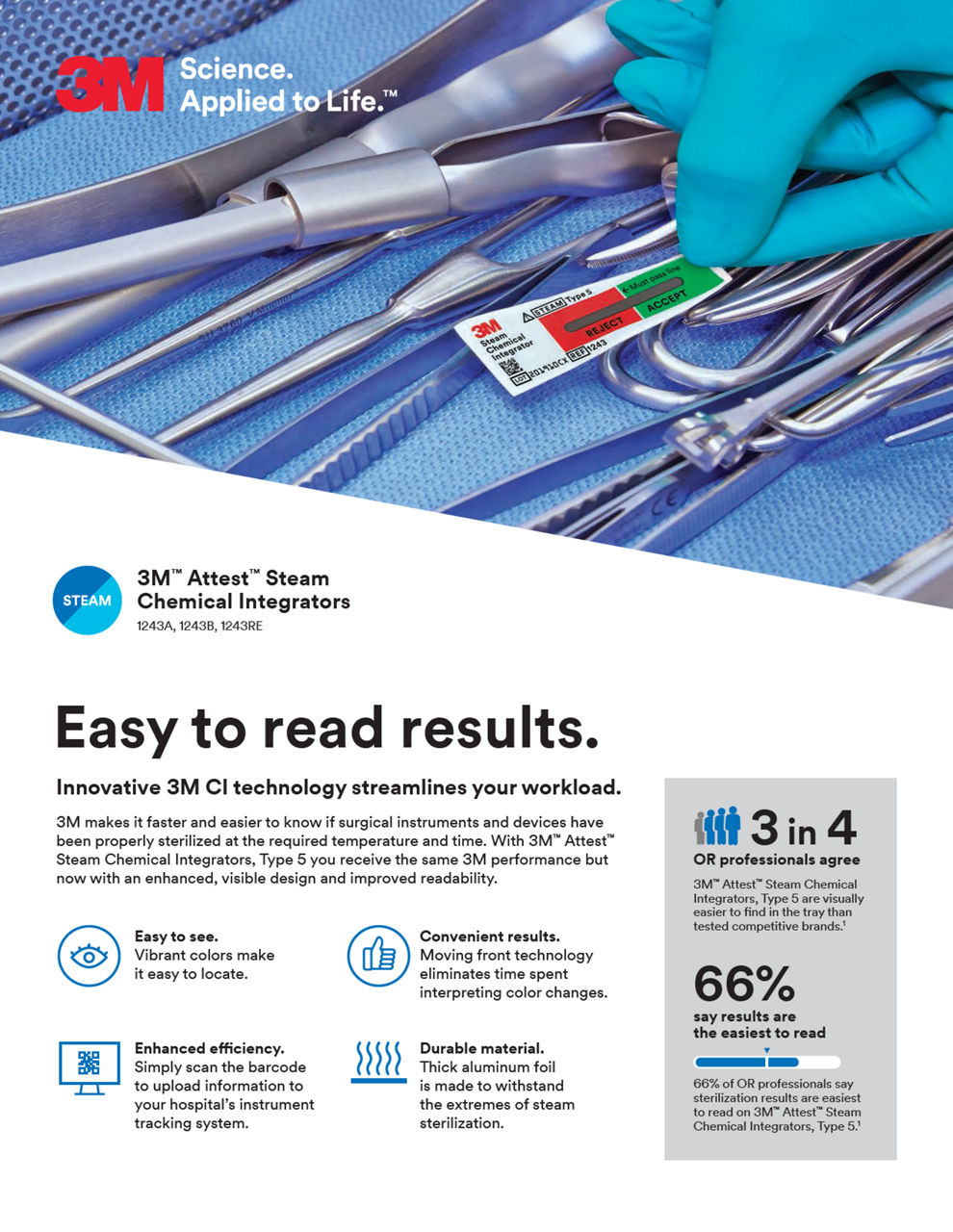 Easy to read results.