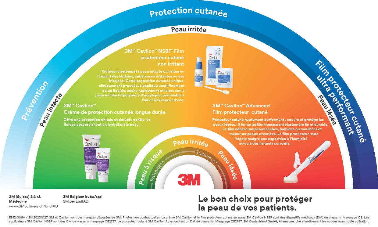 Cavilon™ MASD Guide de décision BECH-fr