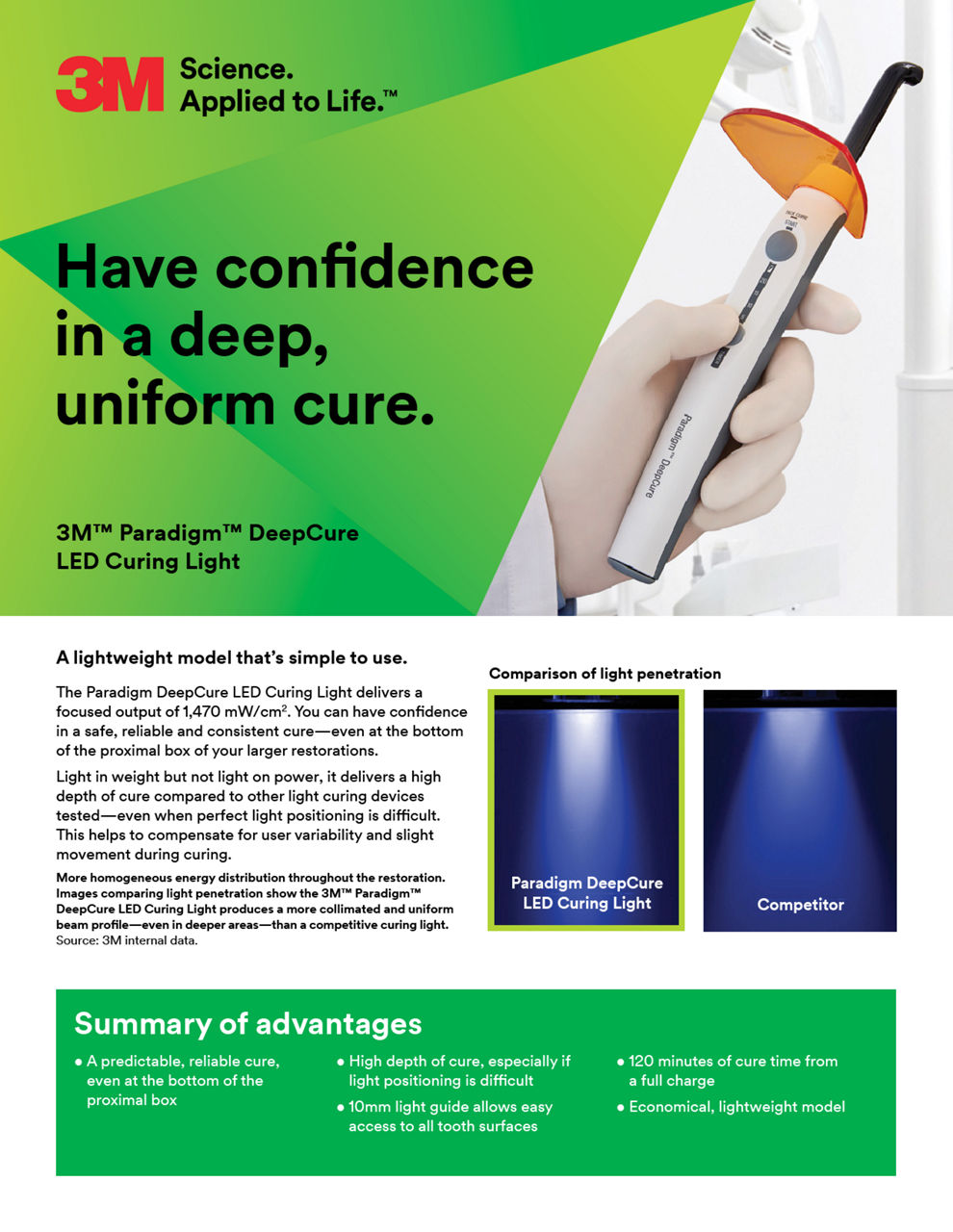 Have confidence in a deep, uniform cure