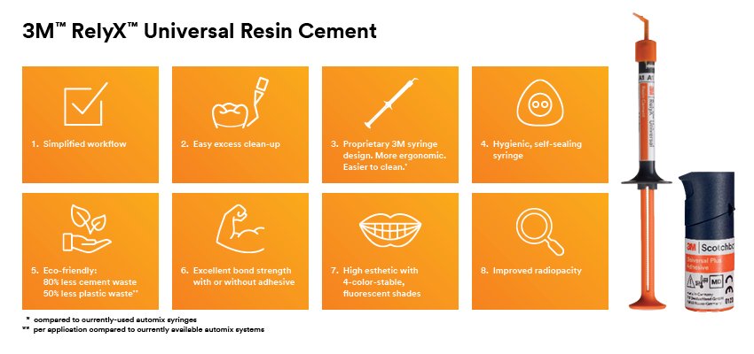 Informative oral care related imagery with a file name of Giuseppe-Chiodera-Fig.-16_rz.jpg shown on Solventum's "Brain Floss" blog