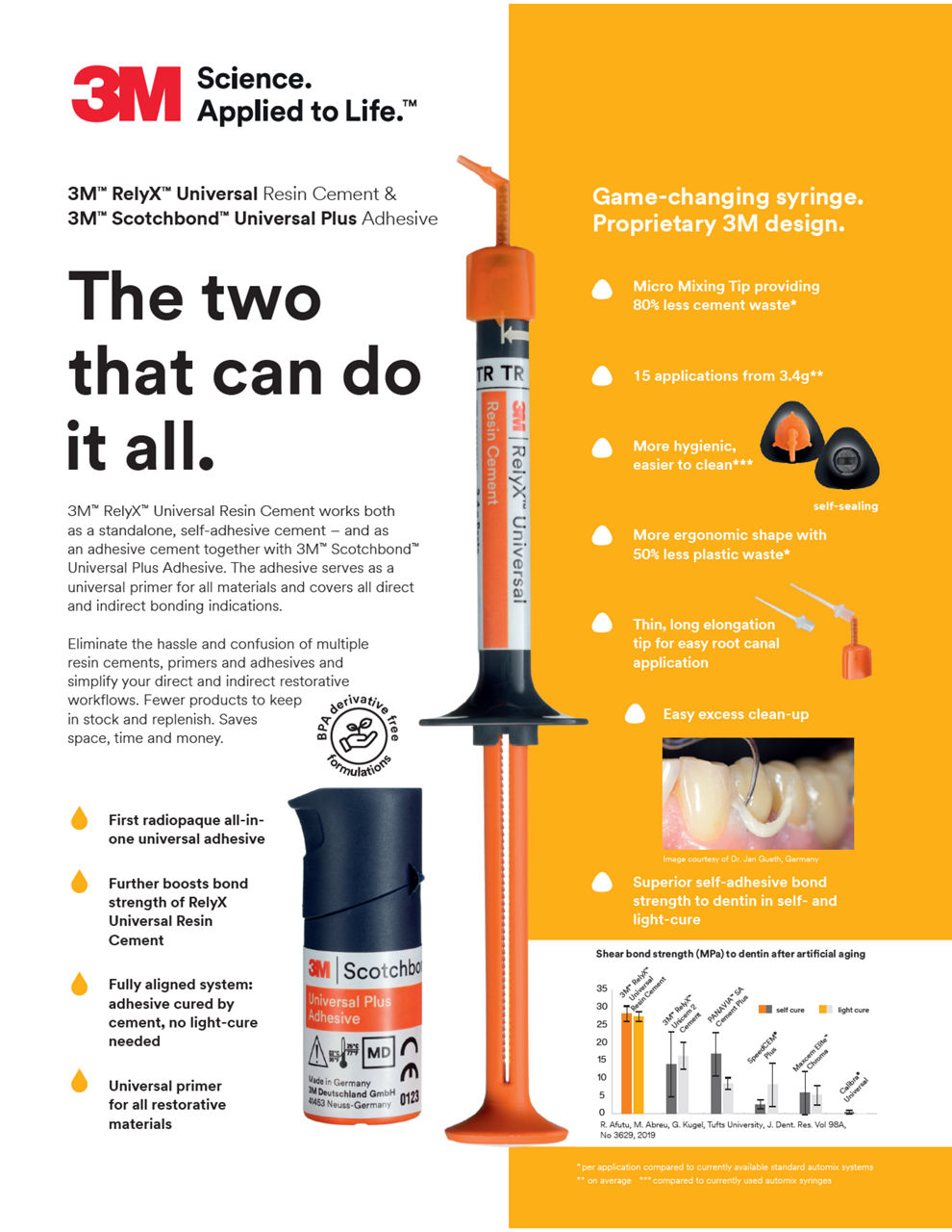 3M™ RelyX™ Universal Resin Cement & 3M™ Scotchbond™ Universal Plus Adhesive Flyer