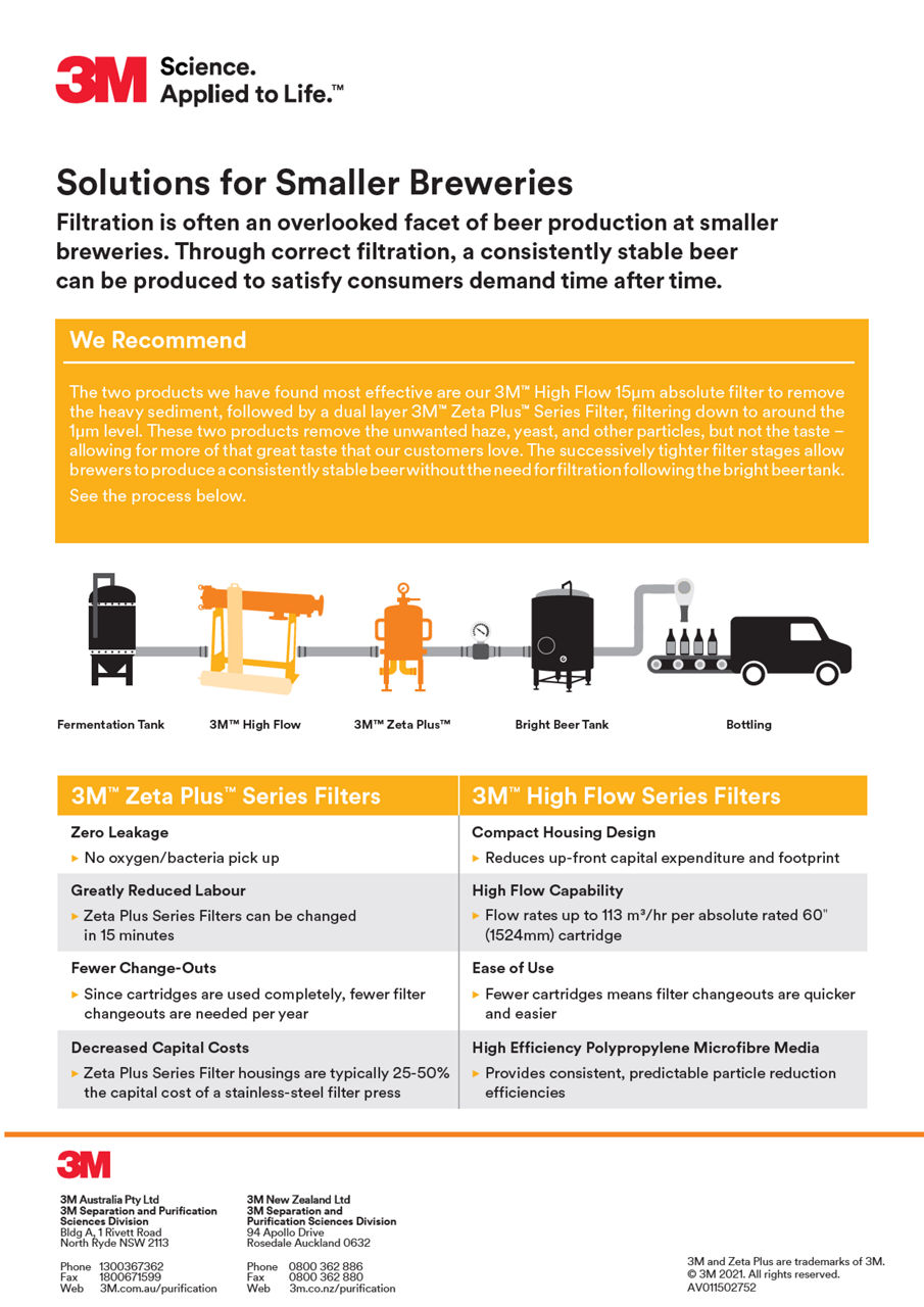 3M SPSD Solutions for Small Breweries