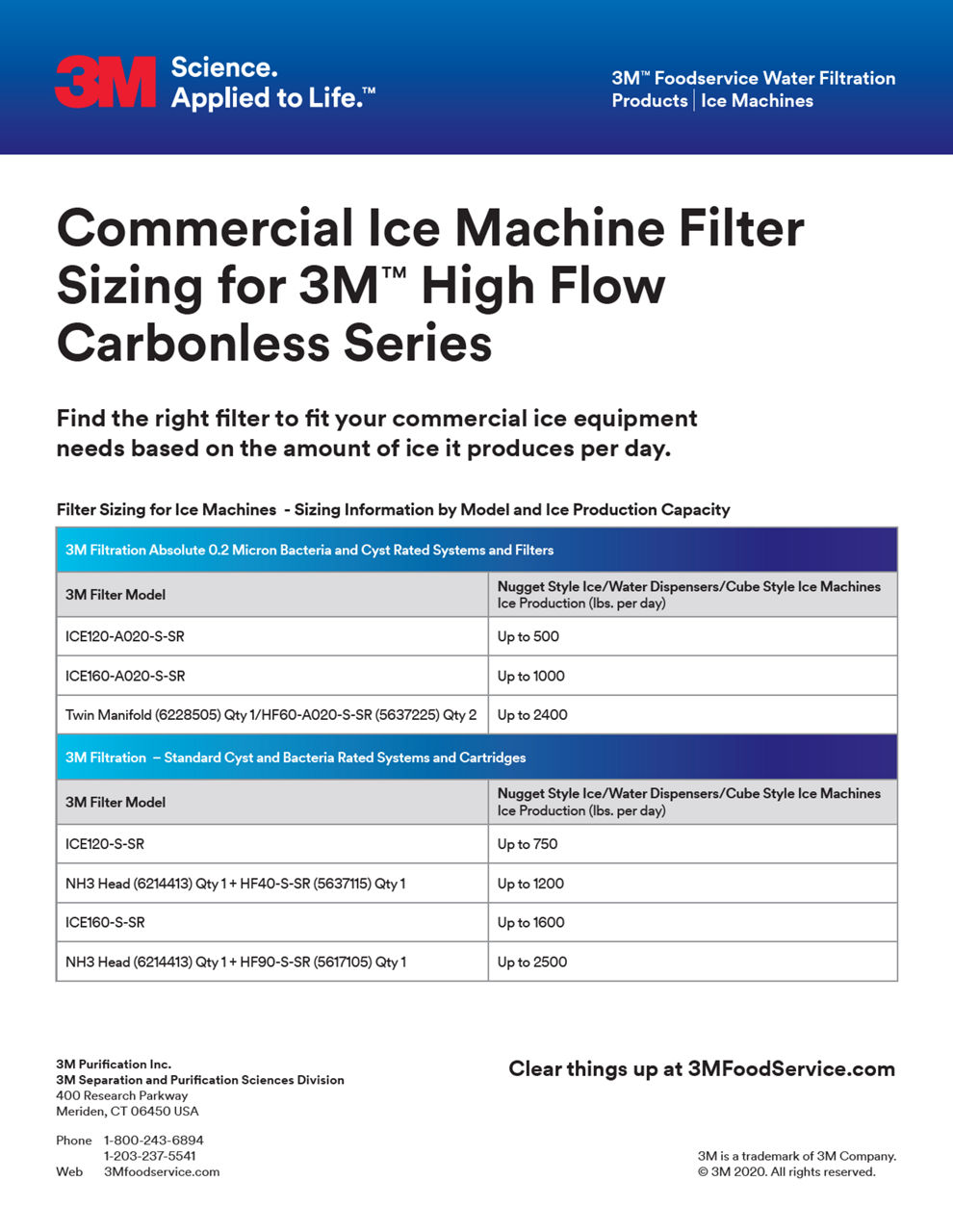 3M™ Foodservice Water Filtration Products Ice Machines