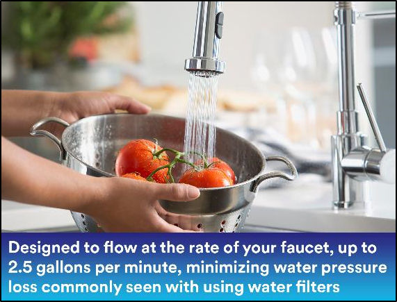 3MFF101 - Flow Rate of Faucet