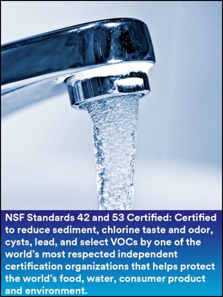 3MFF101 - NSF Standards 52 and 53