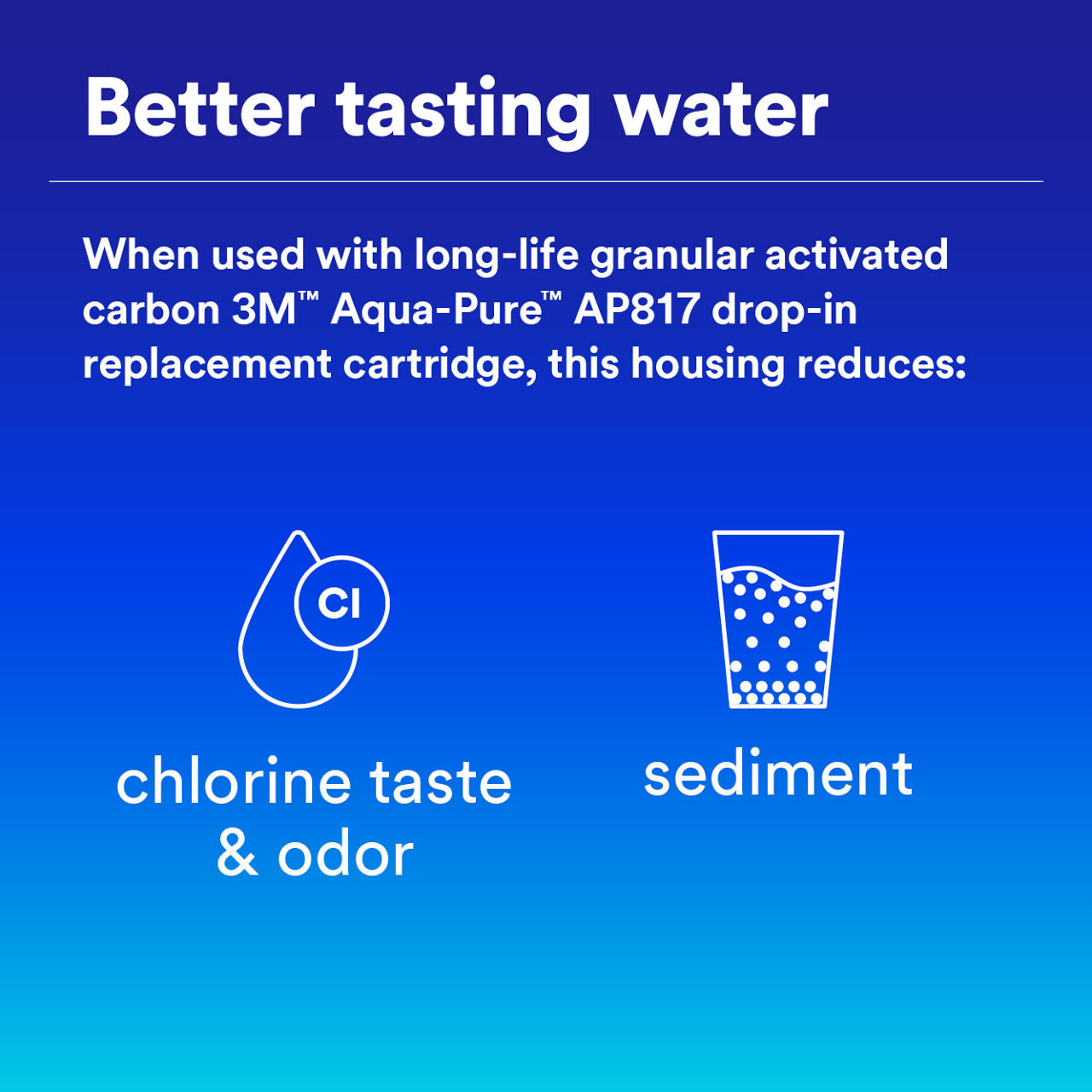 AP801B B+ Amazon Graphic with Better Tasting Water claim