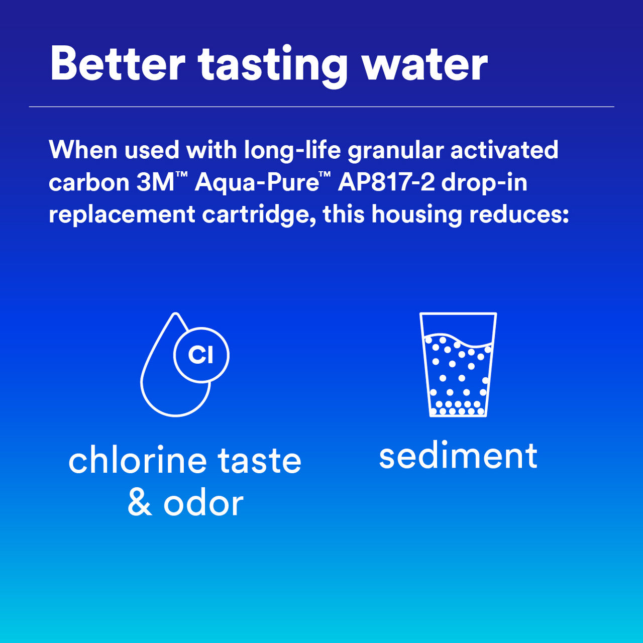 AP802B B+ Amazon Graphic with Better Tasting Water claim