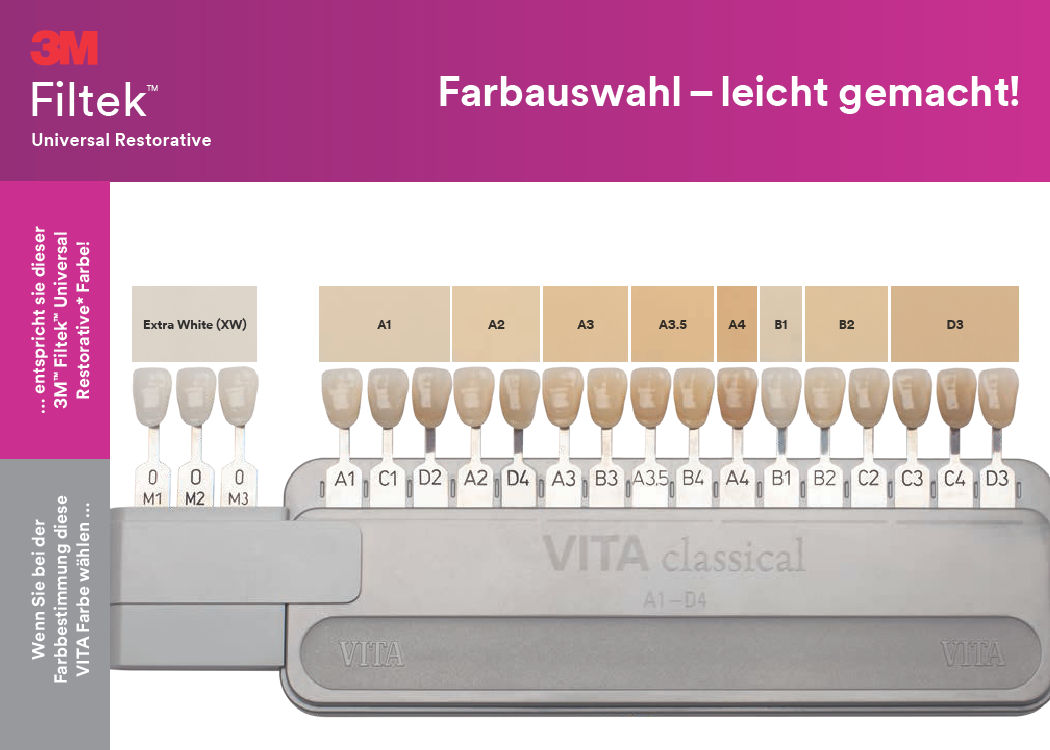 3M™ Filtek™ Universal Restorative Shade Guide