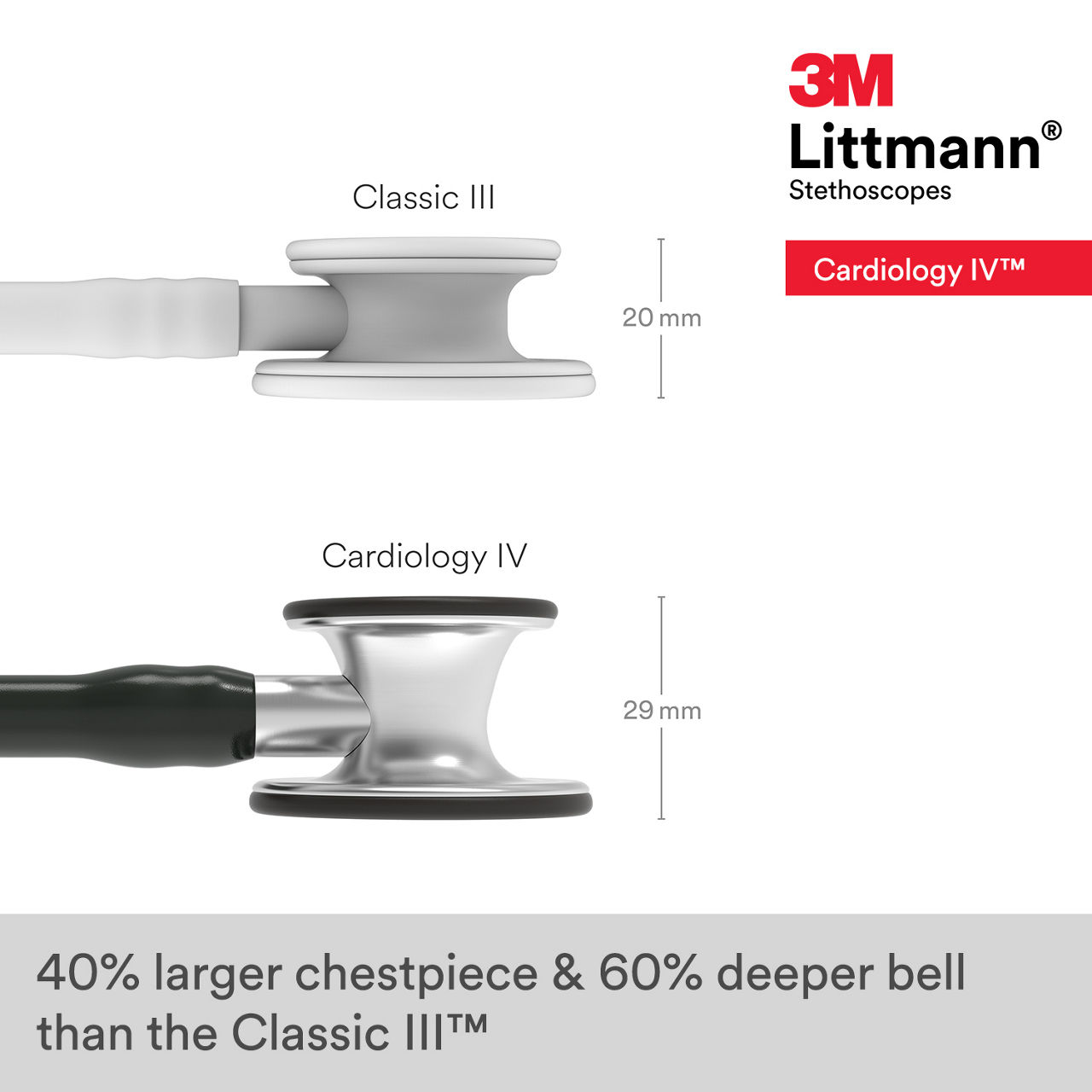 3M™ Littmann® Cardiology IV Stethoscope 6152 B+ Image 3
