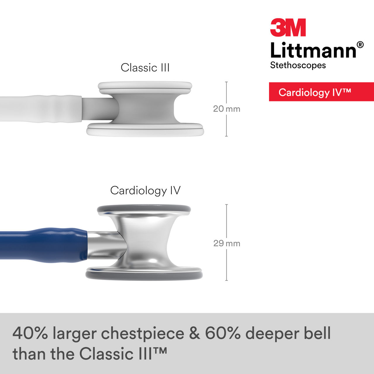 3M™ Littmann® Cardiology IV Stethoscope 6154 B+ Image 3